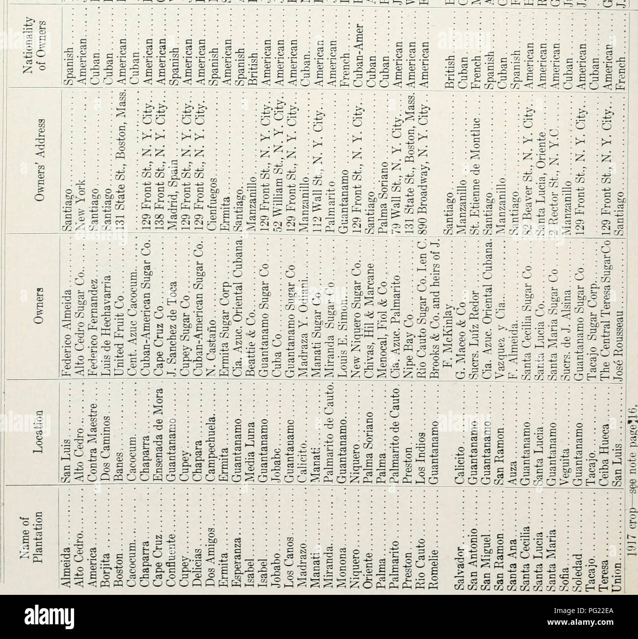 The Cuba Review Cuba Periodicals 32 The Cuba Review I3 Ji S Gt Sgs Lt Lt Oocooooooc Oo Lt A L I H M Amp 1 C3 H O S Sp O E O A 0 4 I O The Cuba Review Cuba Periodicals 32 The Cuba Review I3 Ji S Gt Sgs Lt Lt Oocooooooc Oo Lt A L I H M Amp 1 C3 H O S Sp O E O A 0 4 I O