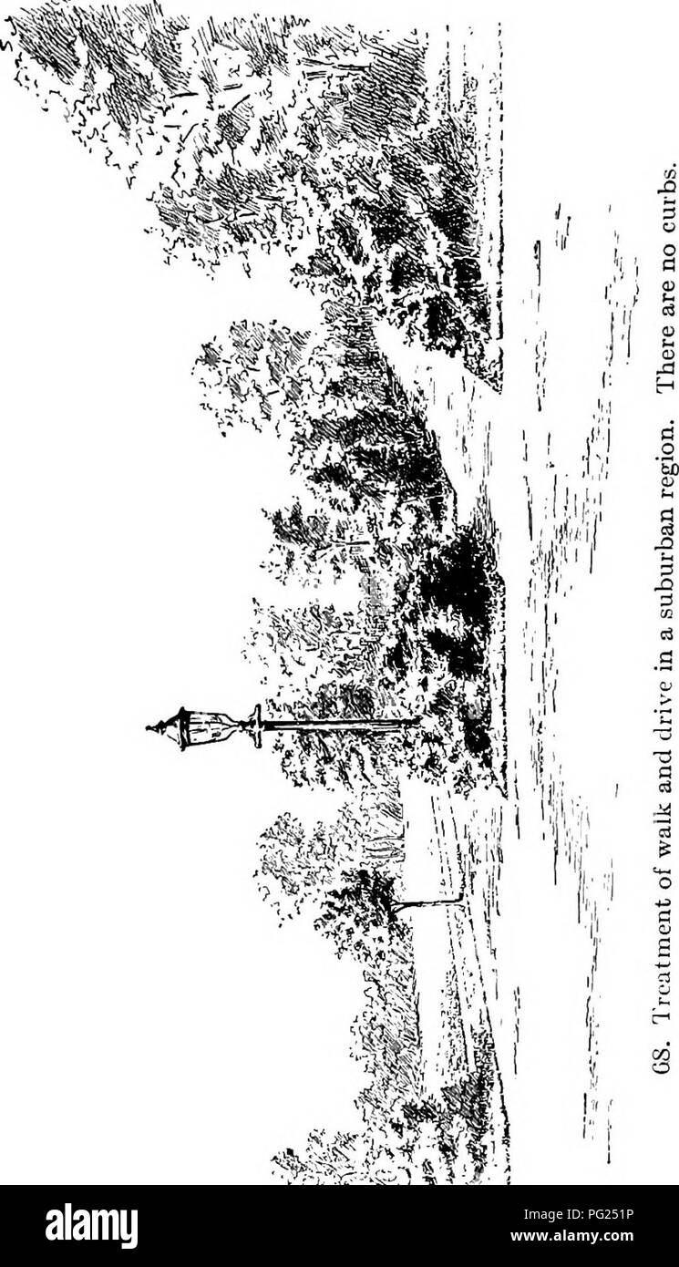 Manual Of Gardening A Practical Guide To The Making Of - 
