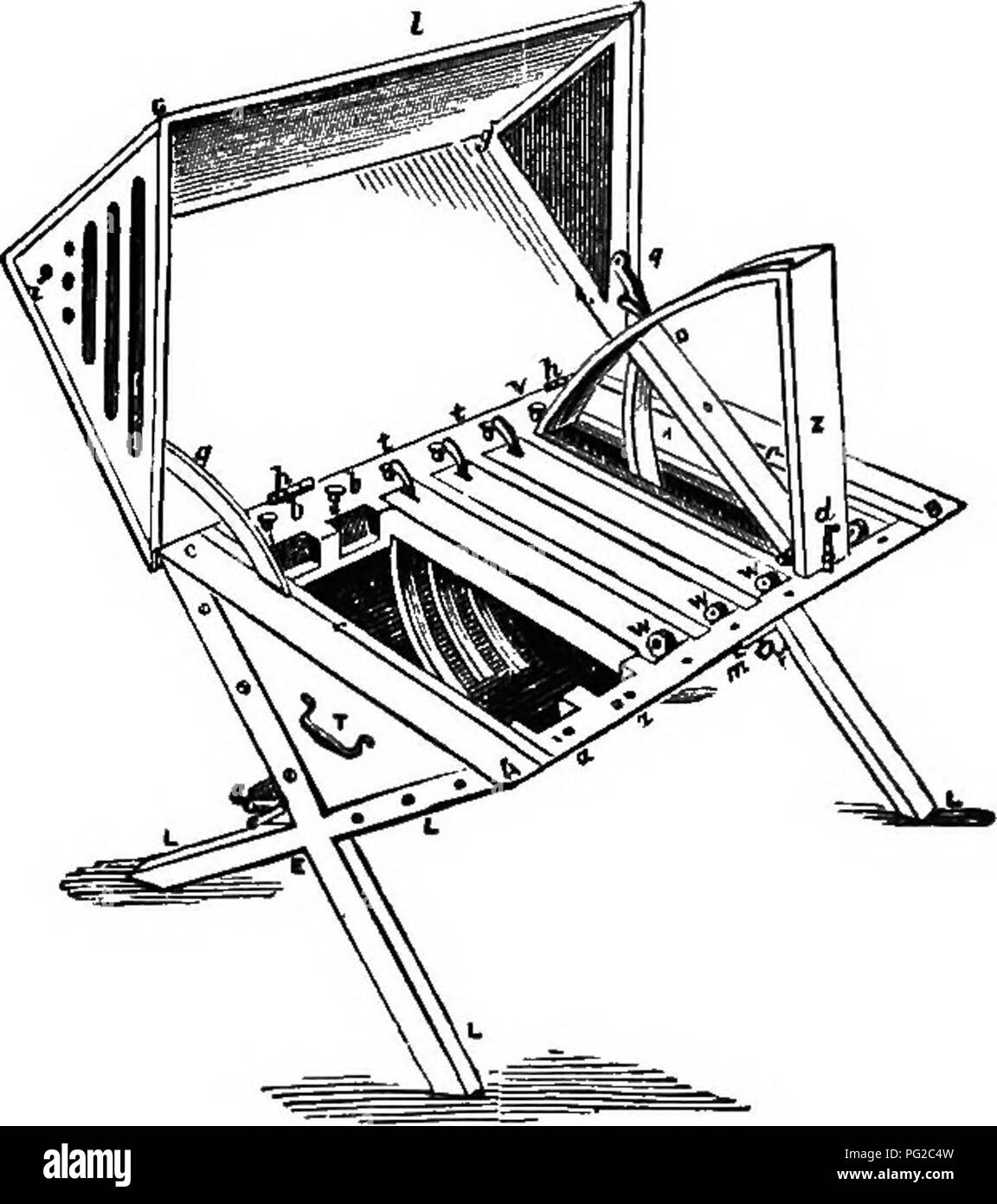 . The bee-keeper's guide : or Manual of the apiary . Bee culture; Bees ...