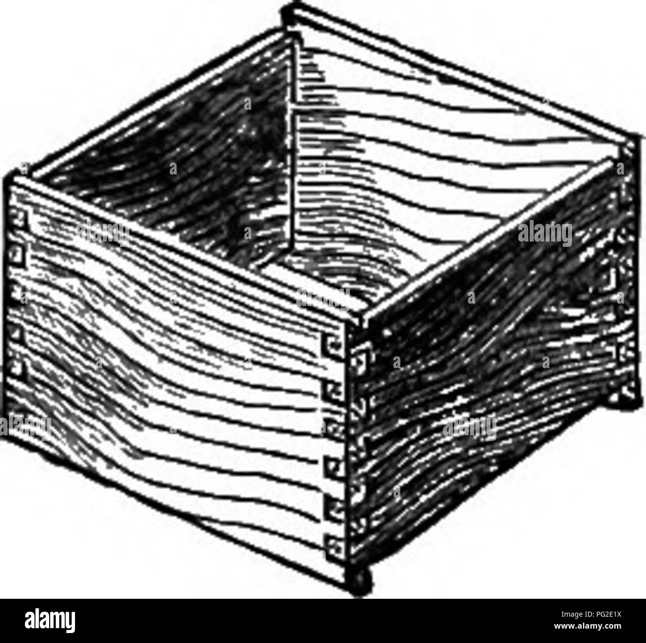 A Manual Of Bee Keeping Bees Supers And Their Management Ir Of