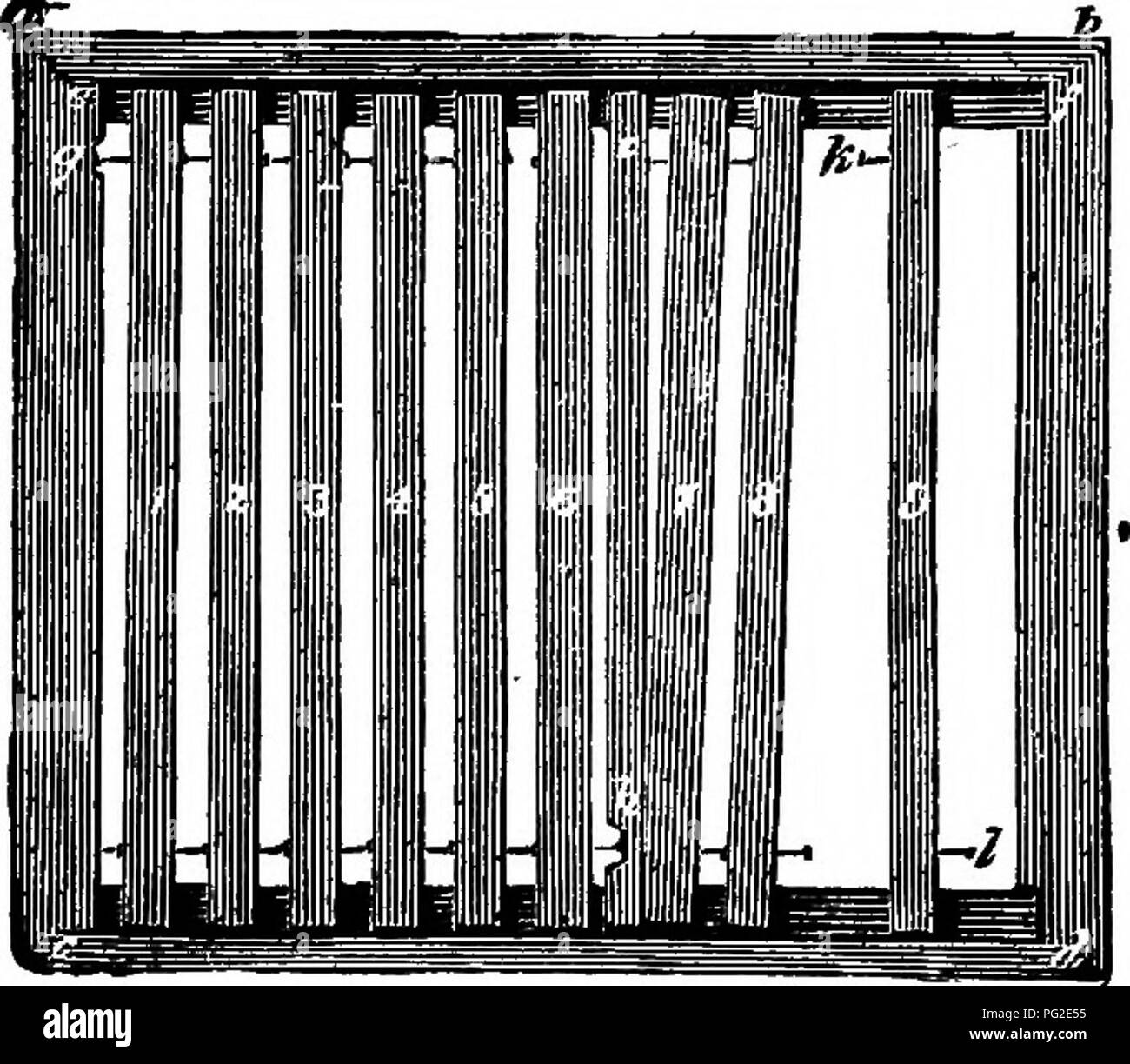 . A manual of bee-keeping. Bees. 86 A MANUAL OF BEE-KEEPING. &quot; In order to give room for the ears of the frames, the inner skin, front and back, is made an inch shallower than the outer one. Standing 3-8tJbs of an inch above the former are two strips of zinc (i and 2, Fig. 11), each about an inch wide, and which serve to carry the frames so that they cannot be propolised, while they—i. e. the frames—can be slidden backwards and forwards with the greatest ease during manipulation. The top bar ol the frame is 3-8ths thick, so that the space between the top bar and the cover is  inch. The d Stock Photo