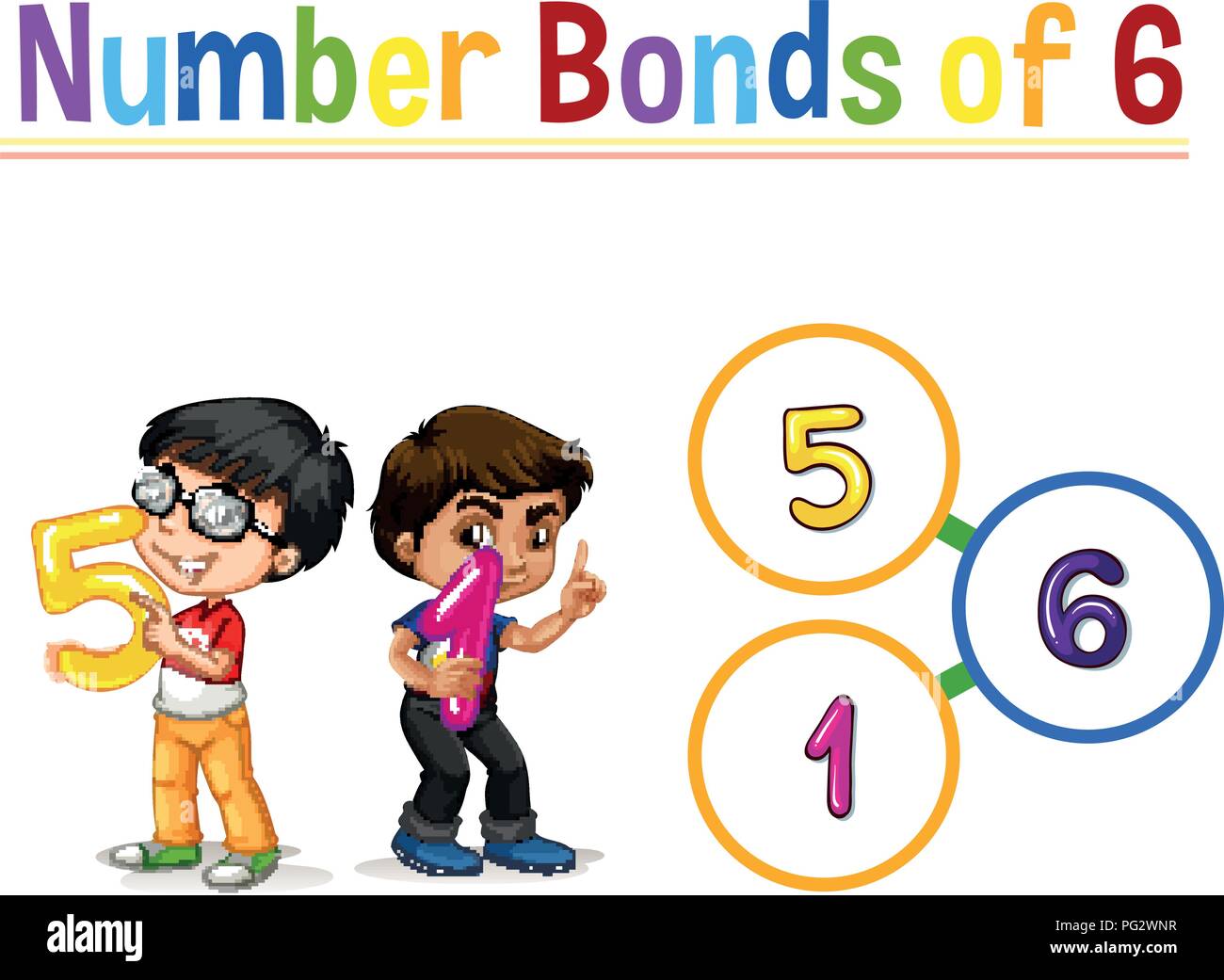 Number bonds hires stock photography and images Alamy
