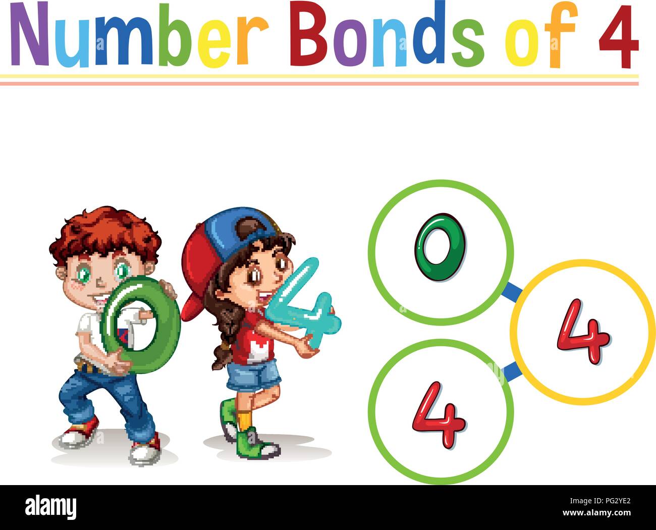 Number Bonds Of Four Illustration Stock Vector Image Art Alamy Number Bonds Of Four Illustration Stock Vector Image Art Alamy