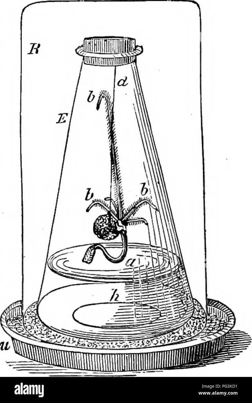 Booksubjectagricul High Resolution Stock Photography And Images Alamy