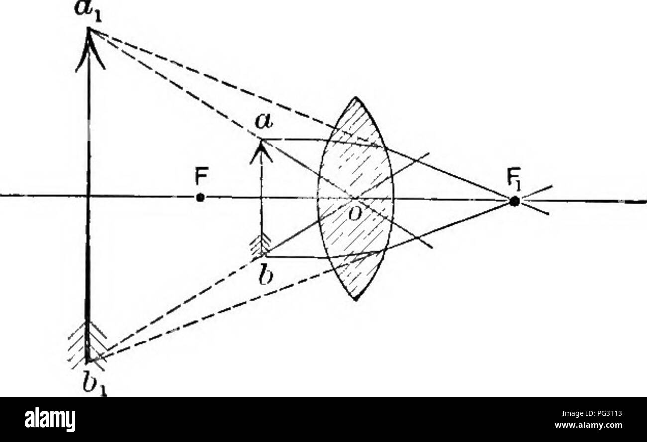 This textbook provides a comprehensive introduction to the fundamentals ...