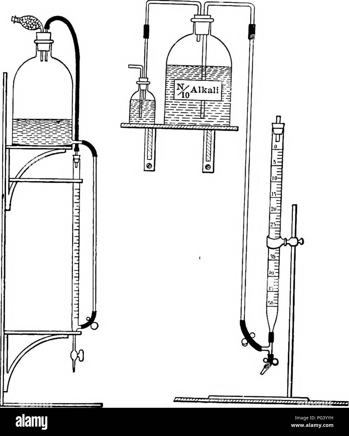 . Principles and practice of butter-making : a treatise on the chemical and physical properties of milk and its components, the handling of milk and cream, and the manufacture of butter therefrom . Butter; Milk. CREAM-RIPENINO. 207 For instance, if it required 32 c.c. of a tenth normal alkali to neutralize the acid in 50 c.c. of cream, the acidity of the cream would be 32°. (1 c.c. of N/10 alkali = 1° Mann's Test.) Mann's test reading can be converted so as to express the results in percentage similar to the Farrington test. As 1 c.c.. Fig. 130.—^Arrangement for keeping alkali for the Mann's t Stock Photo