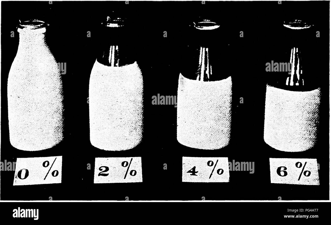 . Principles and practice of buttermaking a treatise on the chemical