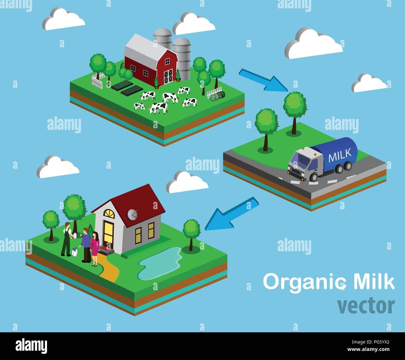 Isometric Red Barn And Trees cows vector illustration Stock Vector ...