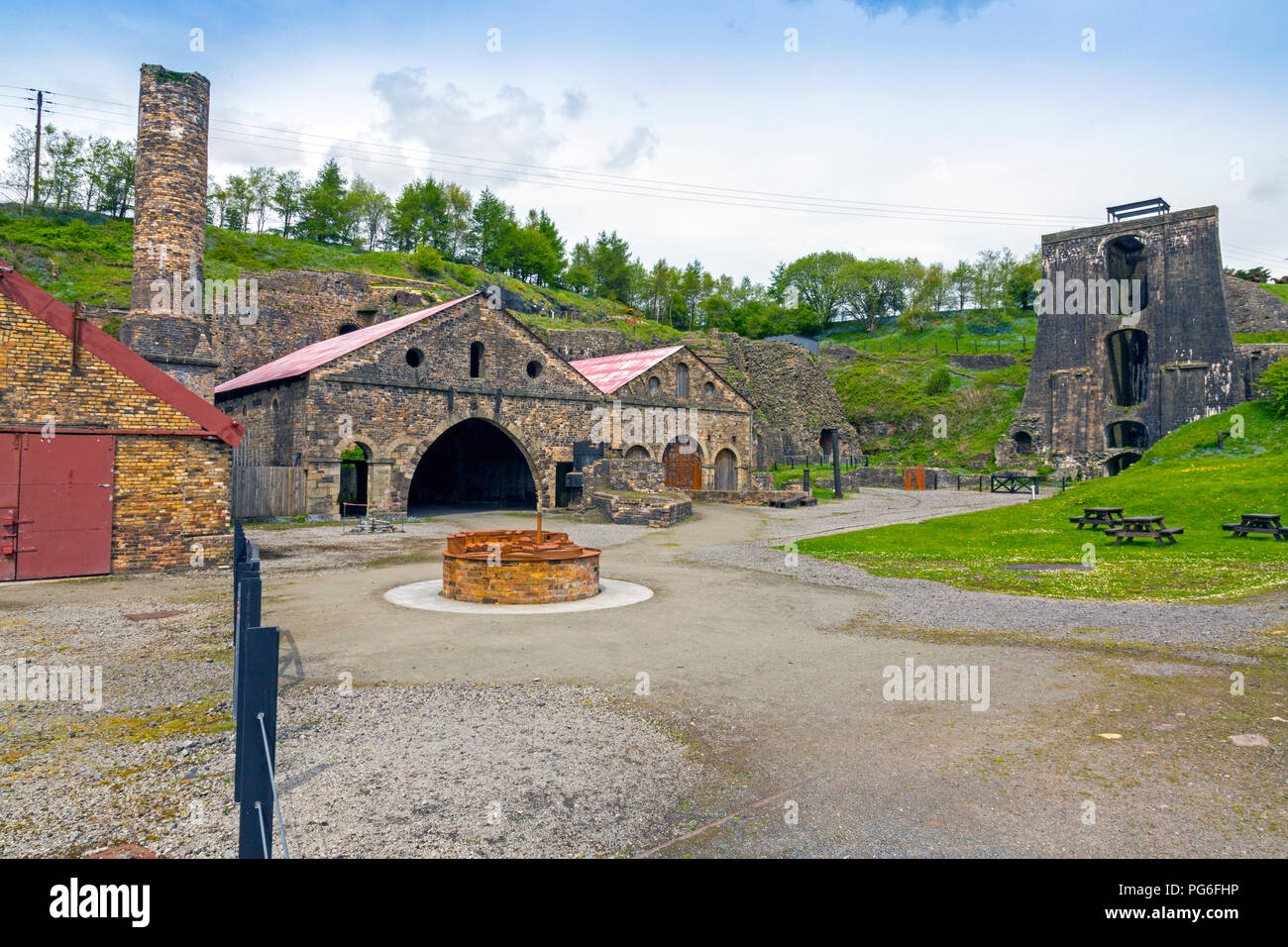The Preserved Remains Of The Once Massive Blaenavon Ironworks Now A the-preserved-remains-of-the-once-massive-blaenavon-ironworks-now-a