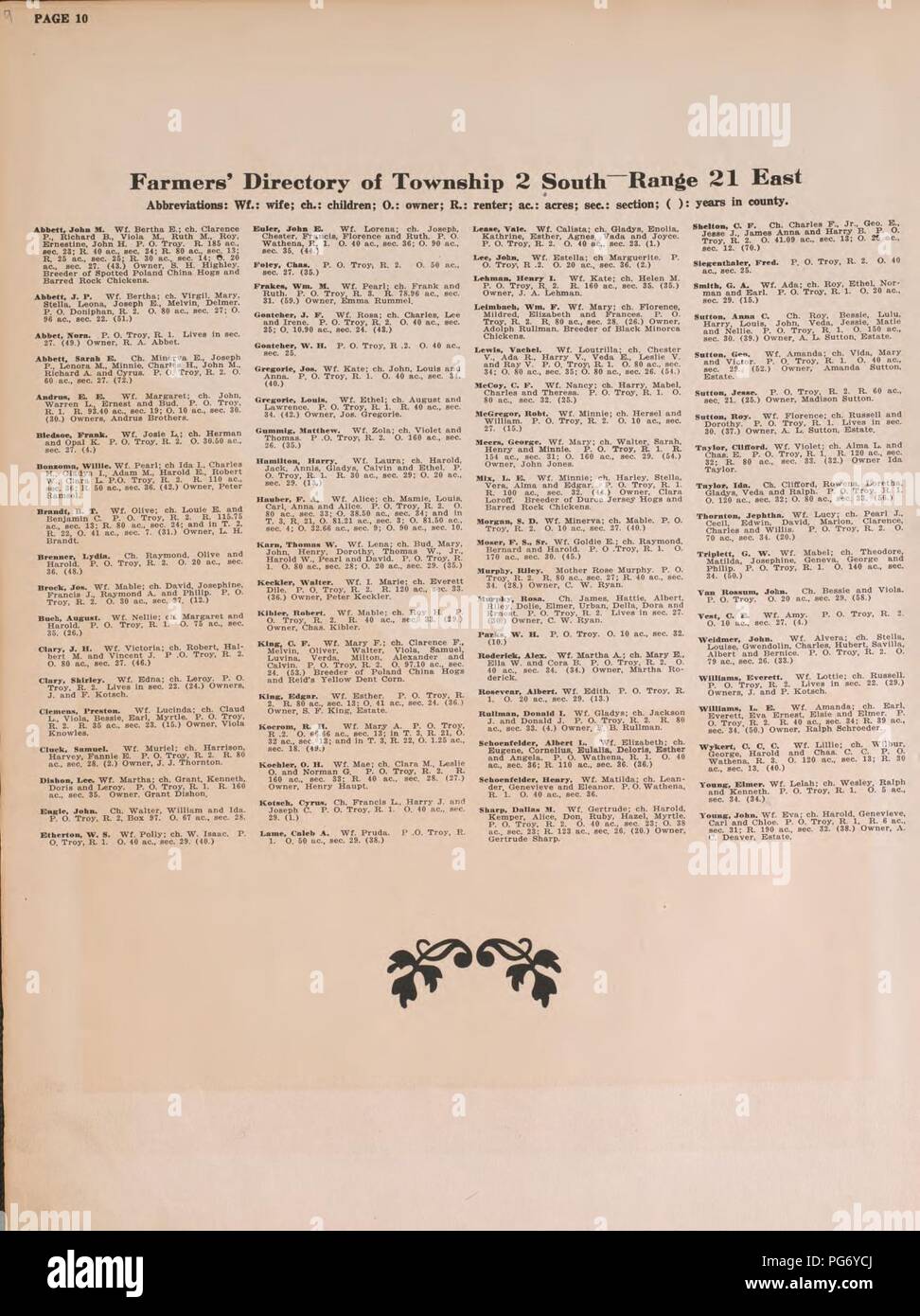 Atlas of Doniphan County Kansas - Atlas Of Doniphan County Kansas Containing Maps Of Townships Of The County Maps Of State United States And World Farmers Directory Analysis Of The System Of Us Land Surveys PG6YCJ 