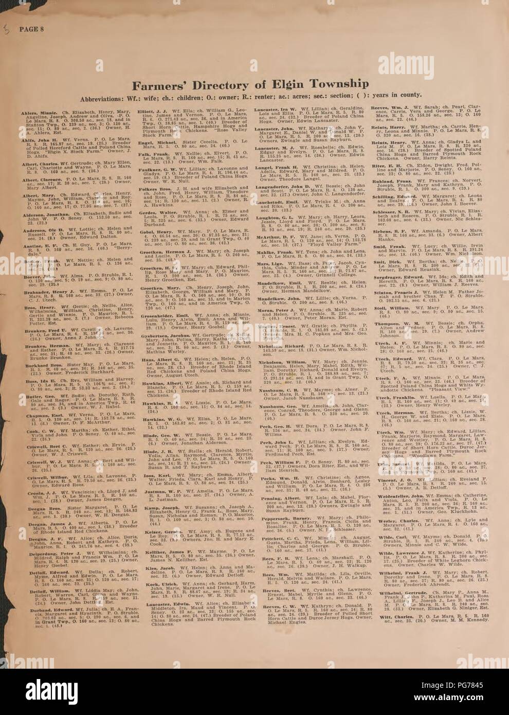 Atlas of Plymouth County Iowa - Atlas Of Plymouth County Iowa Containing Maps Of Townships Of The County Maps Of State United States And World Farmers Directory PG7845 