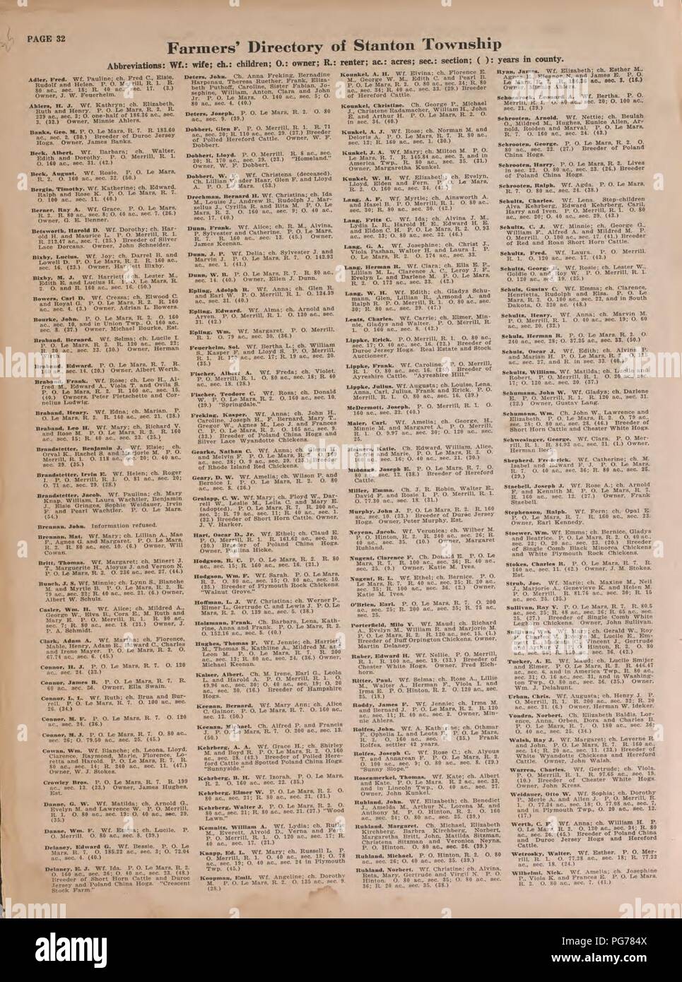 Atlas of Plymouth County Iowa - Atlas Of Plymouth County Iowa Containing Maps Of Townships Of The County Maps Of State United States And World Farmers Directory PG784X 