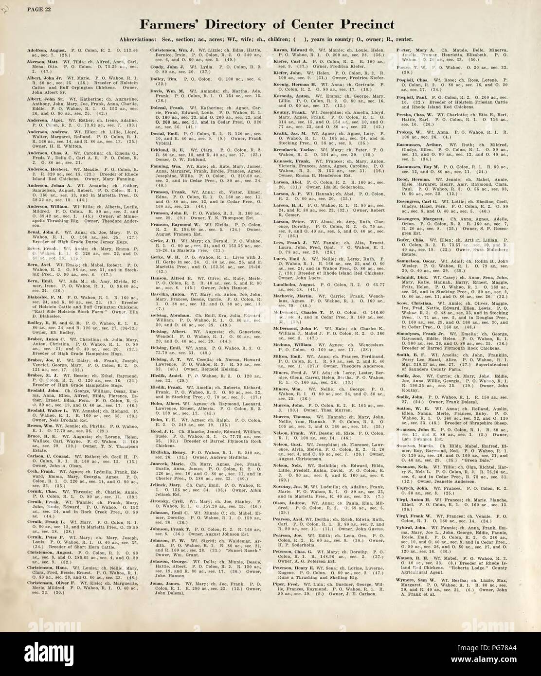 Atlas of Saunders County, Nebraska containing maps of townships of