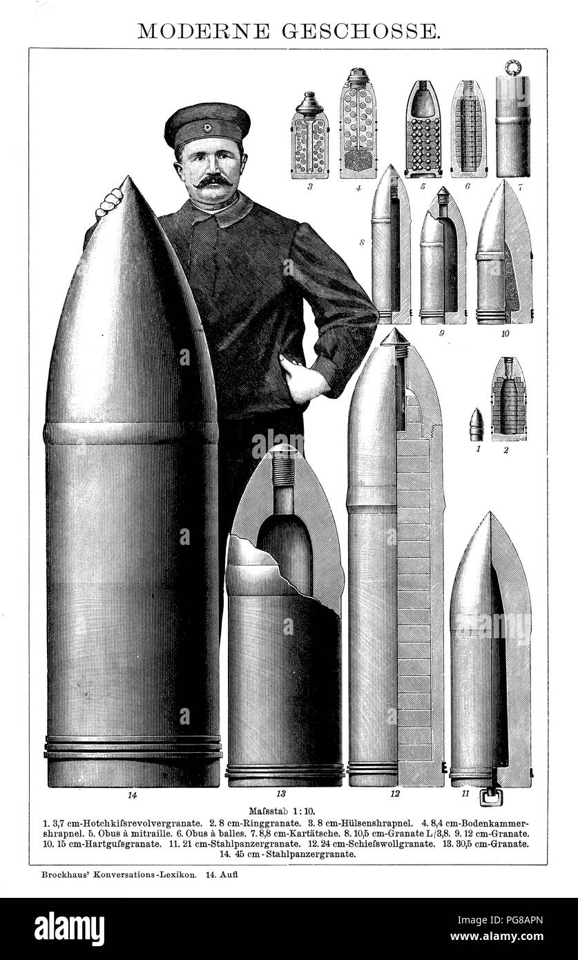 Modern projectiles: 1. 3.7 cm Hotchkissrevolvergranate. 2. 8 cm ring grenade. 3. 8 cm sleeve shrapnel. 4. 8,4 cm-Bodenkammershrapnel. &. Obus à mitraille. 6. trolleybuses. 7.8.8 cm-Kartatscbe. 8.10.5 cm grenade L / 3.8. 9.12 cm grenade, 10.15 cm chilled grenade. 11. 21 cm steel armored shell. 12.24 cm gunny grenade. 13. 30.5 cm grenade. 14. 45 cm - steel armor shell. (Mark 1:10) From Brockhaus's Conversation Lexicon. 14th ed. (1891-1895), Stock Photo