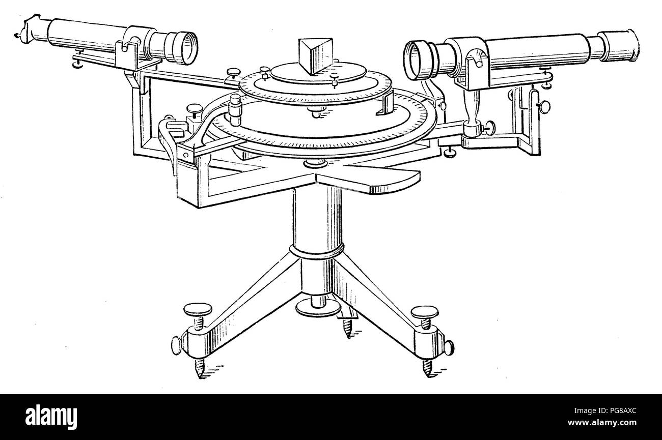 Meyersteins spectrometer, 1889 Stock Photo Alamy