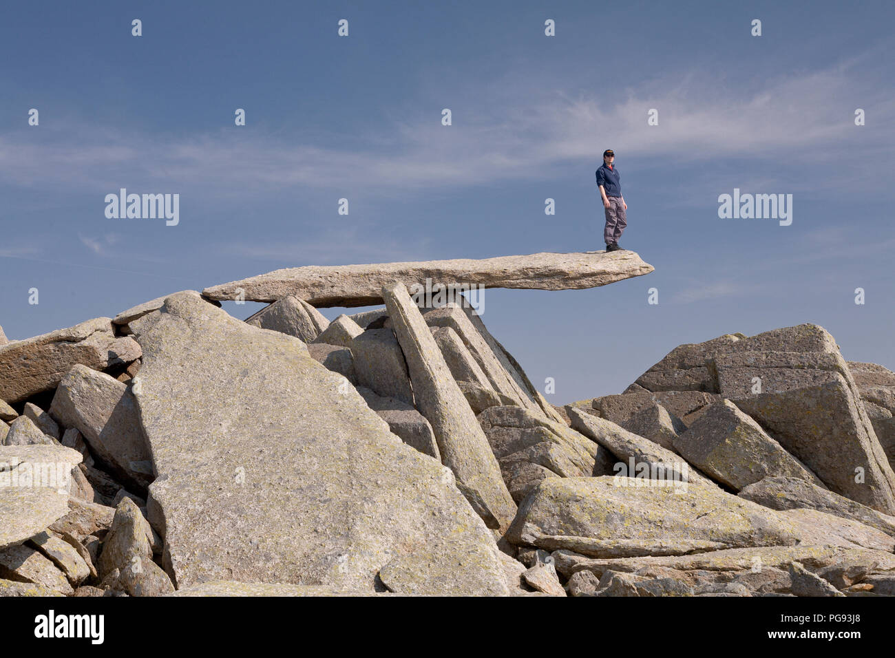 Young Man On Cantilever Rock In The Glyderau Mountains Snowdonia North Wales Stock Photo Alamy Young Man On Cantilever Rock In The Glyderau Mountains Snowdonia North Wales Stock Photo Alamy
