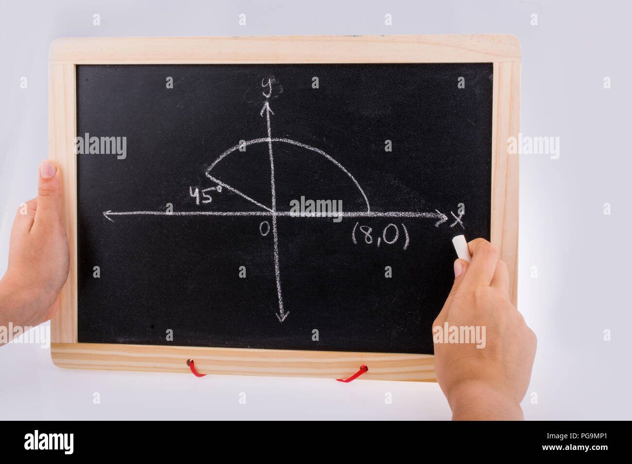 Hand Solving Math Hand writing solution to maths problem on board Stock Photo - Alamy