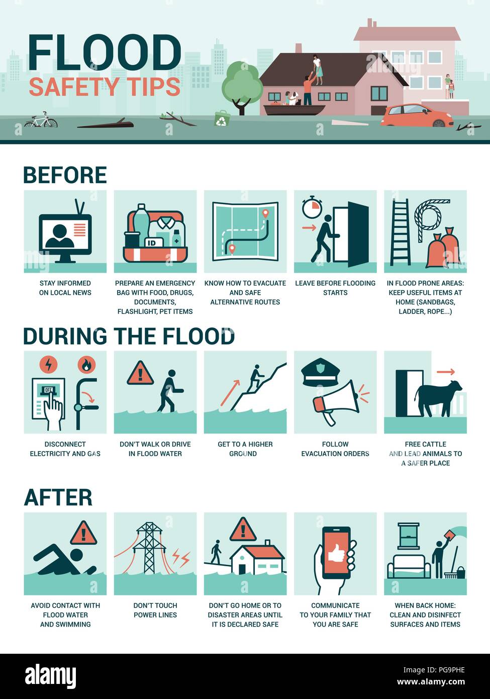 Flood safety tips and preparation before, during and after the emergency, vector infographic Stock Vector