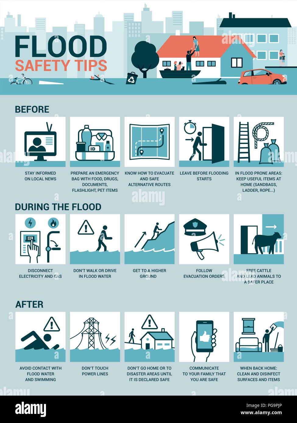 Flood safety tips and preparation before, during and after the emergency, vector infographic Stock Vector