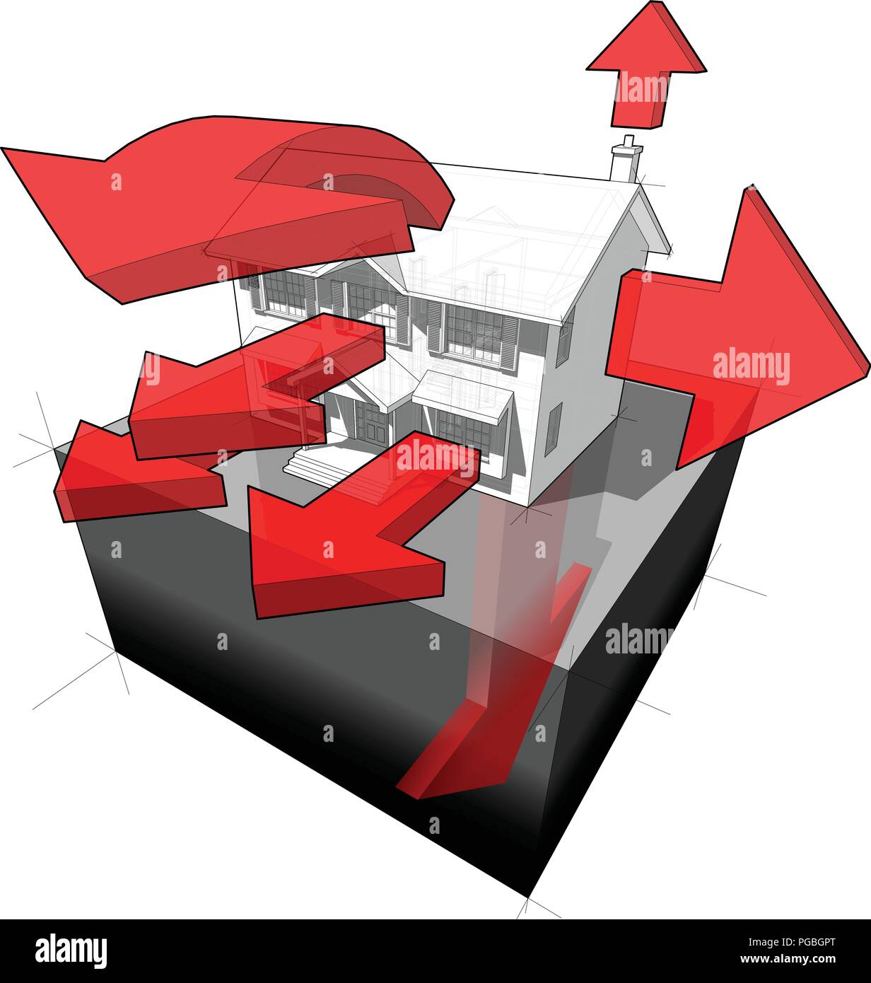 diagram of a classic colonial house showing the ways where the heat is