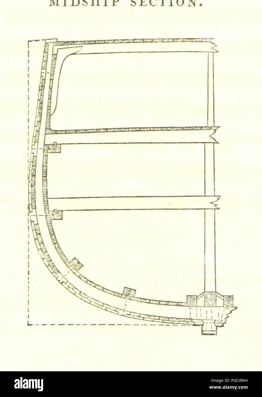 Image  from page 24 of 'A Voyage of Discovery, made under the orders of the Admiralty, in his Majesty's ships Isabella and Alexander for the purpose of exploring Baffin's Bay, and enquiring into the possibility of a North-W0070. Stock Photo
