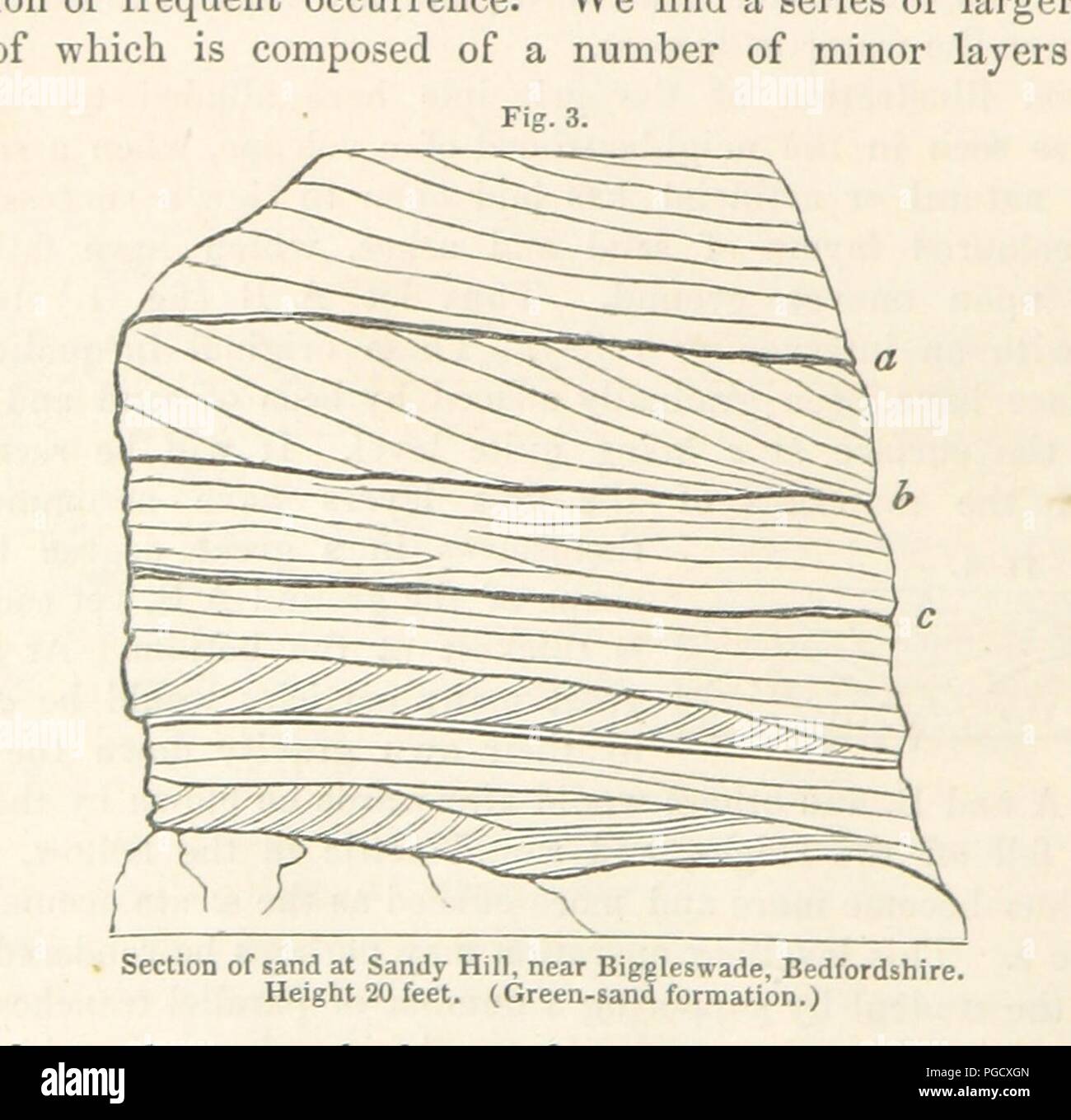 Image  from page 40 of 'A Manual of Elementary Geology. ... Third and entirely revised edition' . Stock Photo