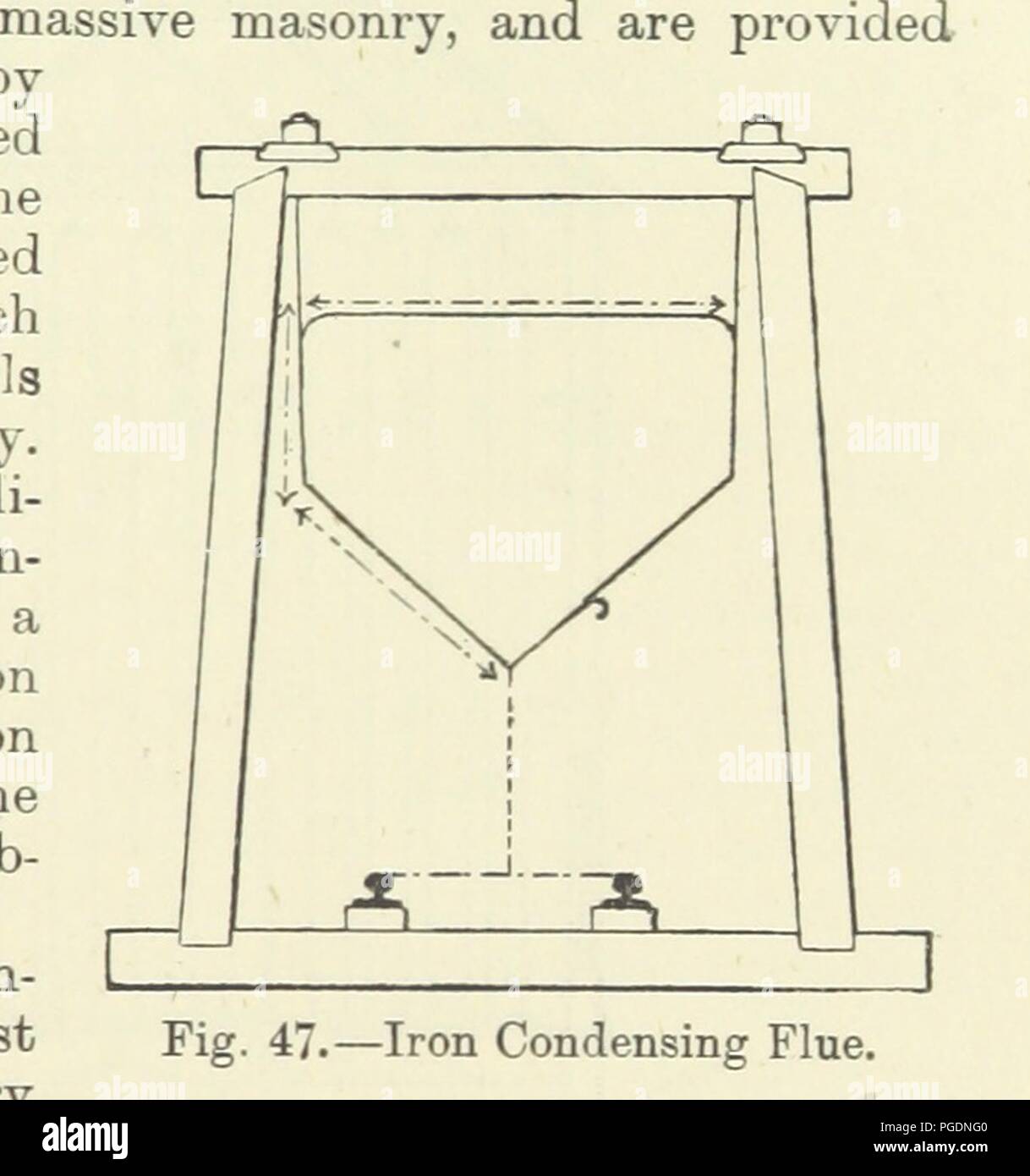 Image  from page 193 of 'An Elementary Text-Book of Metallurgy ... Second edition. With numerous illustrations' . Stock Photo