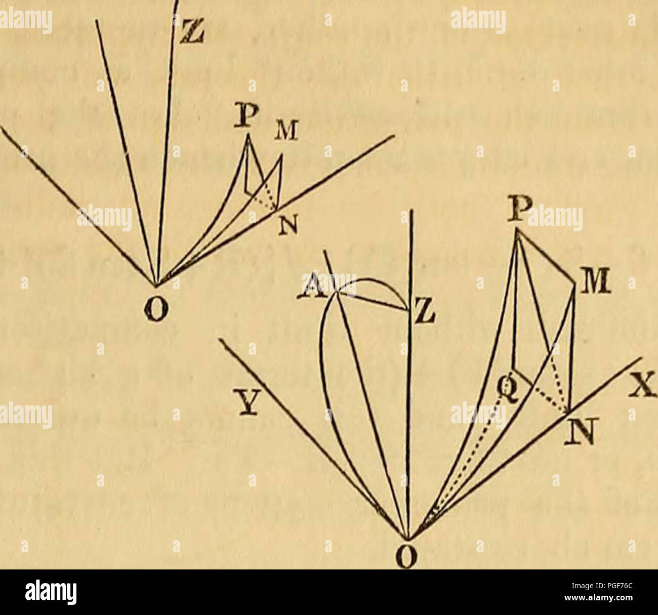  The differential and integral calculus, containing differentiation