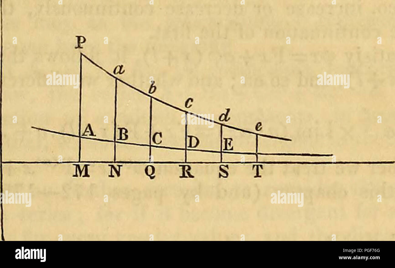  The differential and integral calculus, containing differentiation
