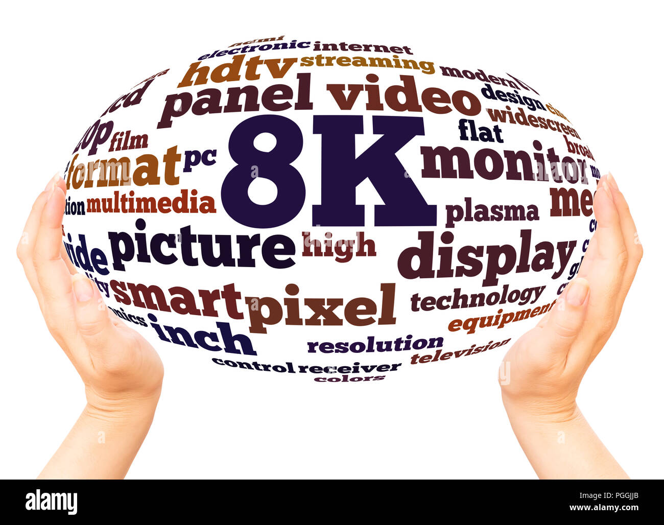 8K screen resolution word cloud hand sphere concept on white background. Stock Photo