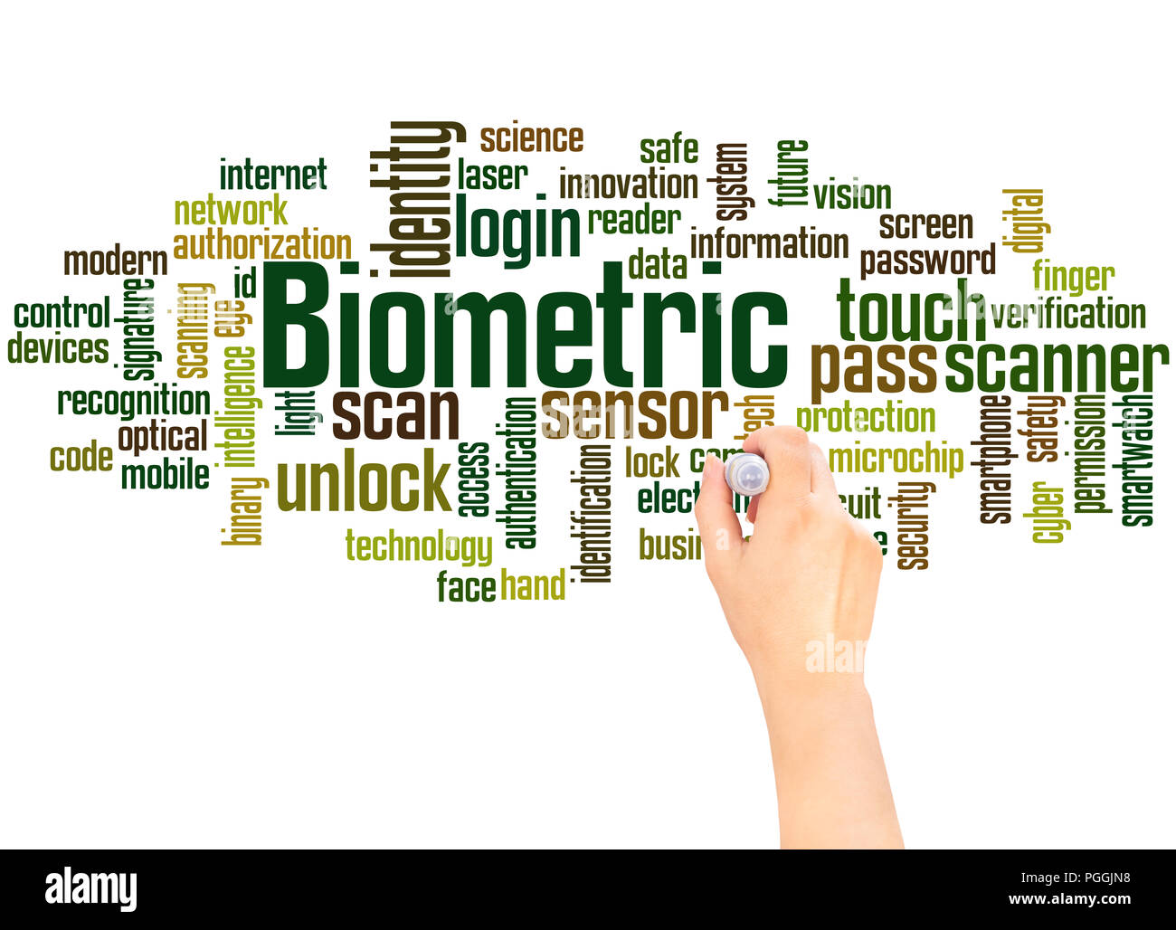 Biometric word cloud hand writing concept on white background Stock