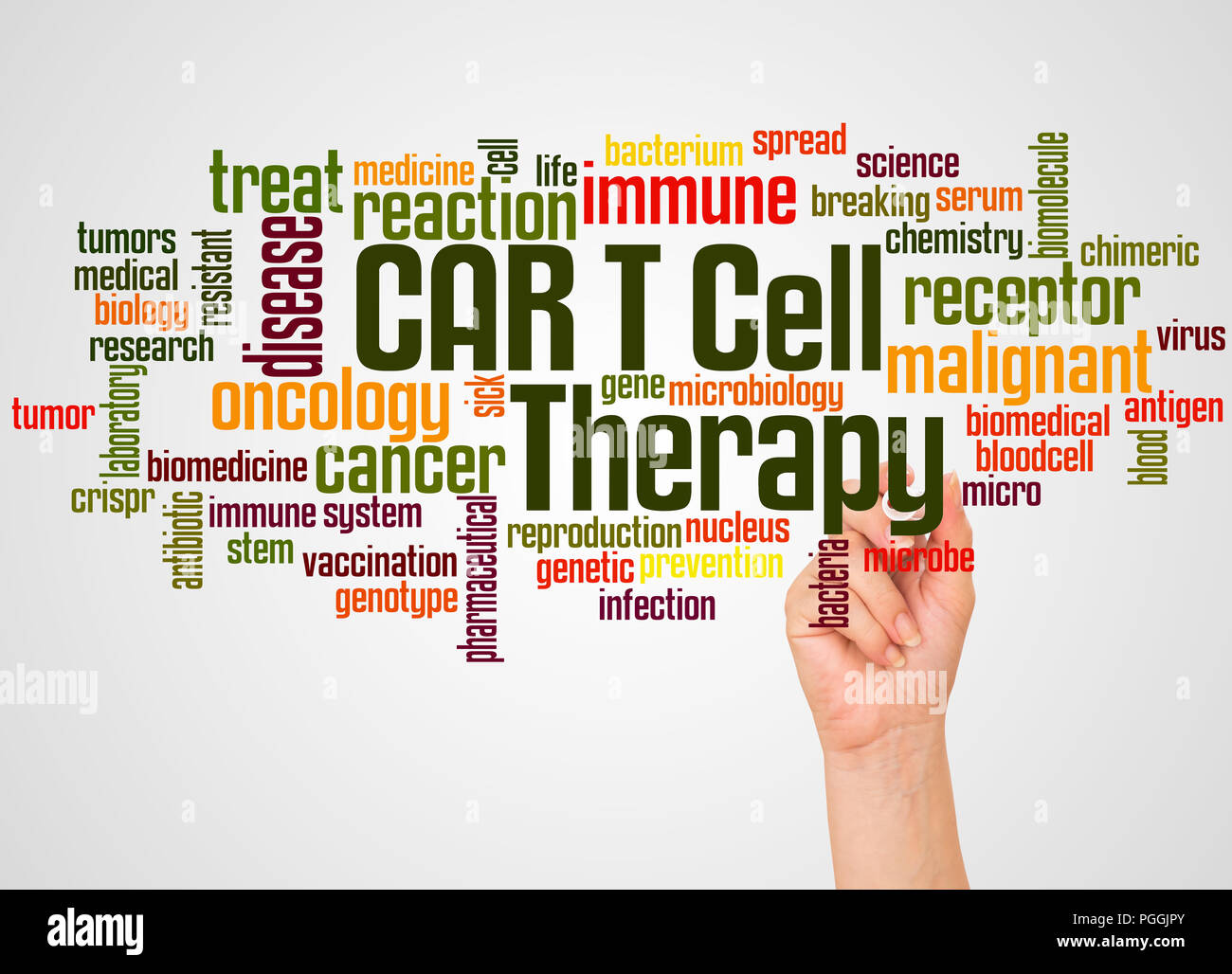 CAR T Cell Therapy word cloud and hand with marker concept on gradient ...