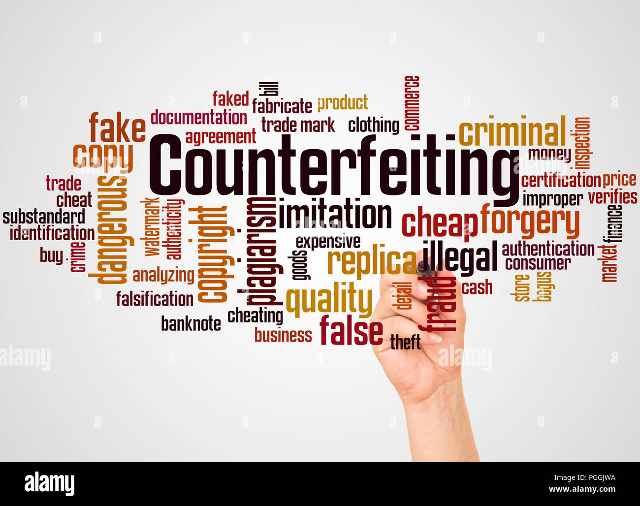 Counterfeiting word cloud and hand with marker concept on gradient ...