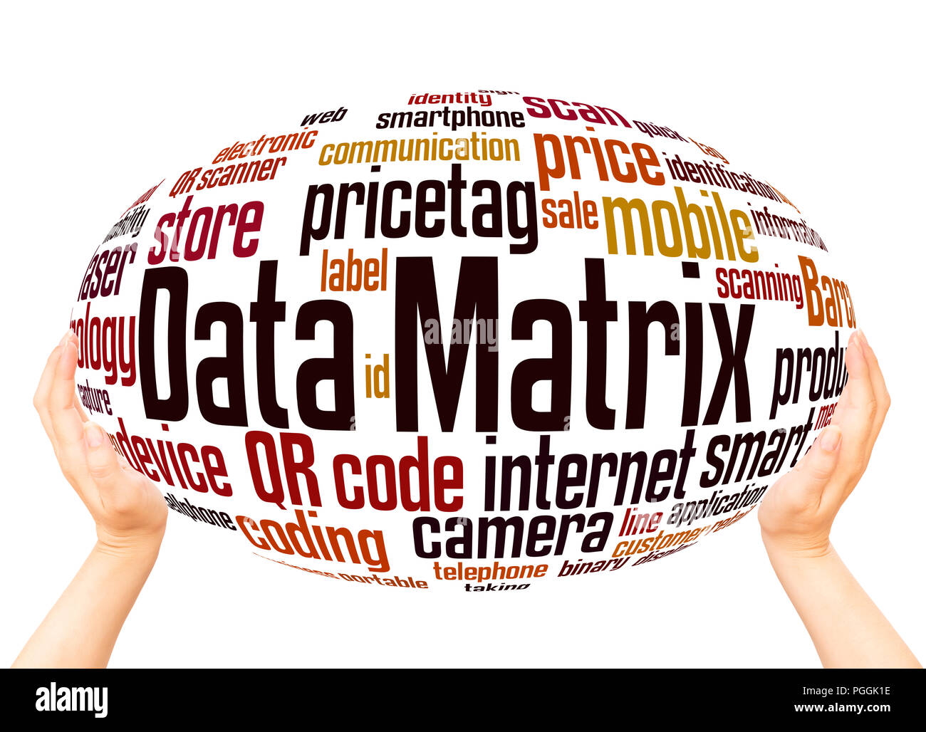 Data Matrix word cloud sphere concept on white background. Stock Photo