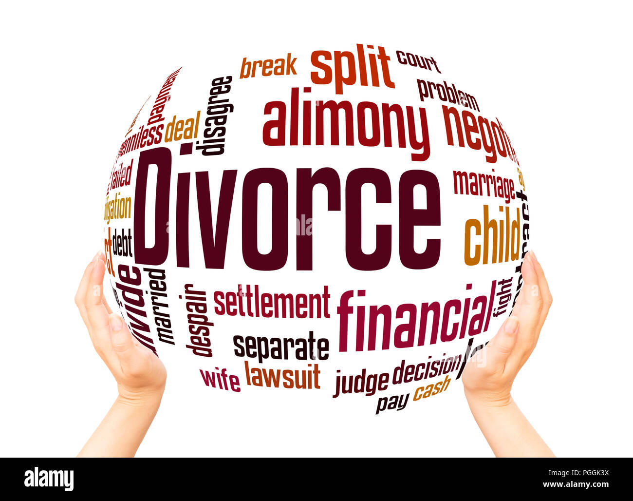 Divorce word cloud sphere concept on white background. Stock Photo