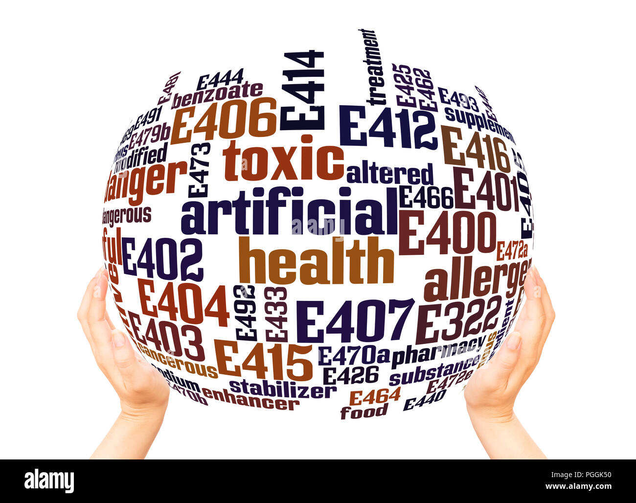 Emulsifiers, Stabilisers, Thickeners and Gelling Agents sphere word