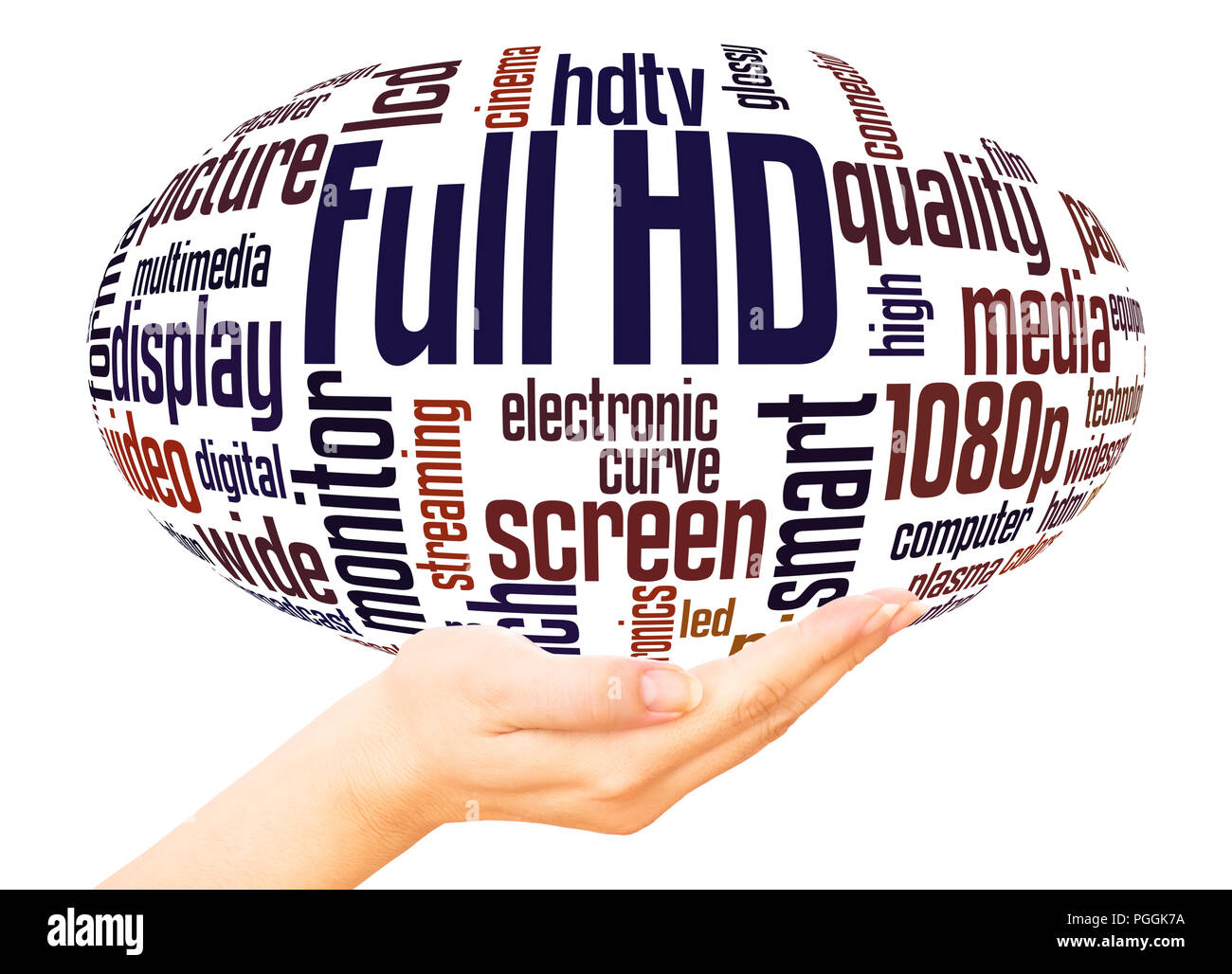 Full HD word cloud sphere concept on white background. Stock Photo