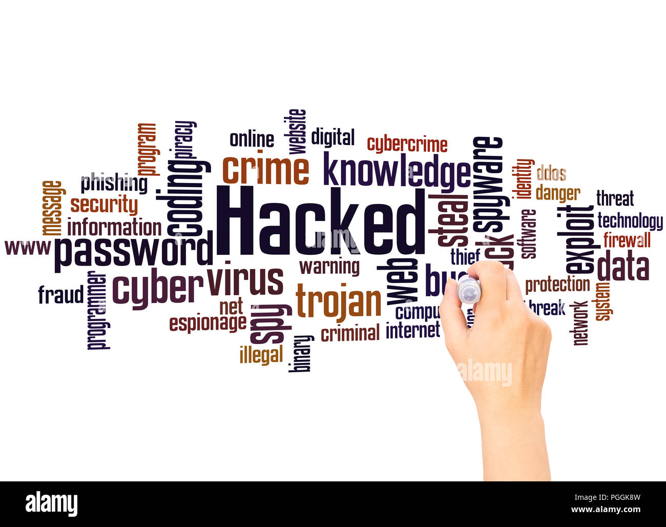 Hacked word cloud and hand writing concept on gradient background. Stock Photo