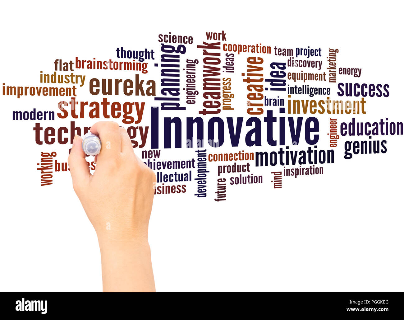 Innovate word cloud hand writing concept on white background Stock ...