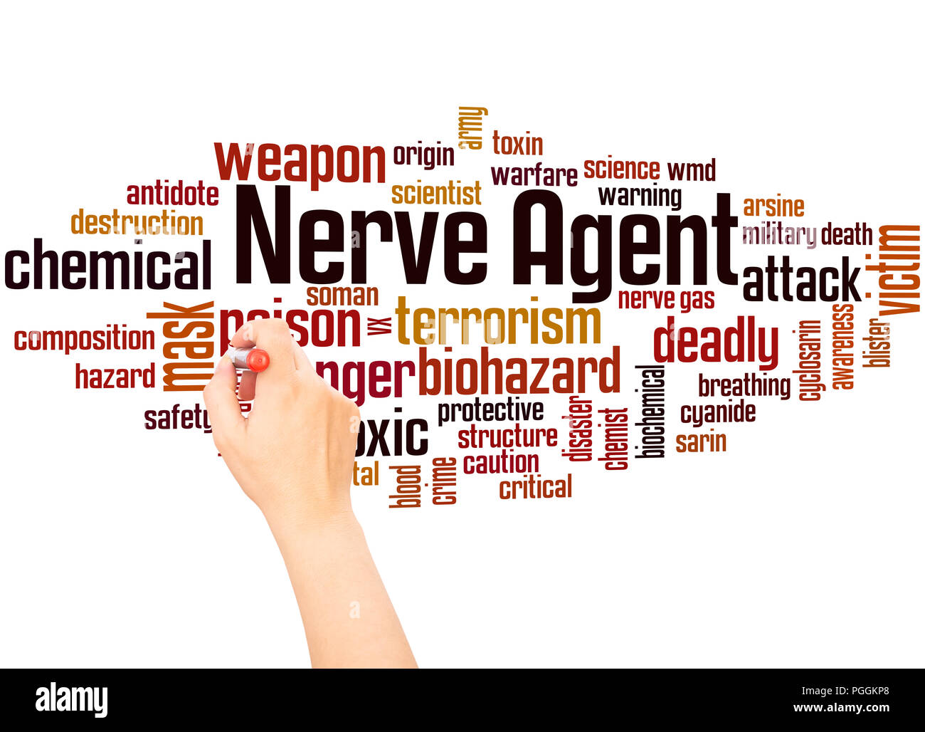 Nerve agent word cloud and hand writing concept on white background. Stock Photo
