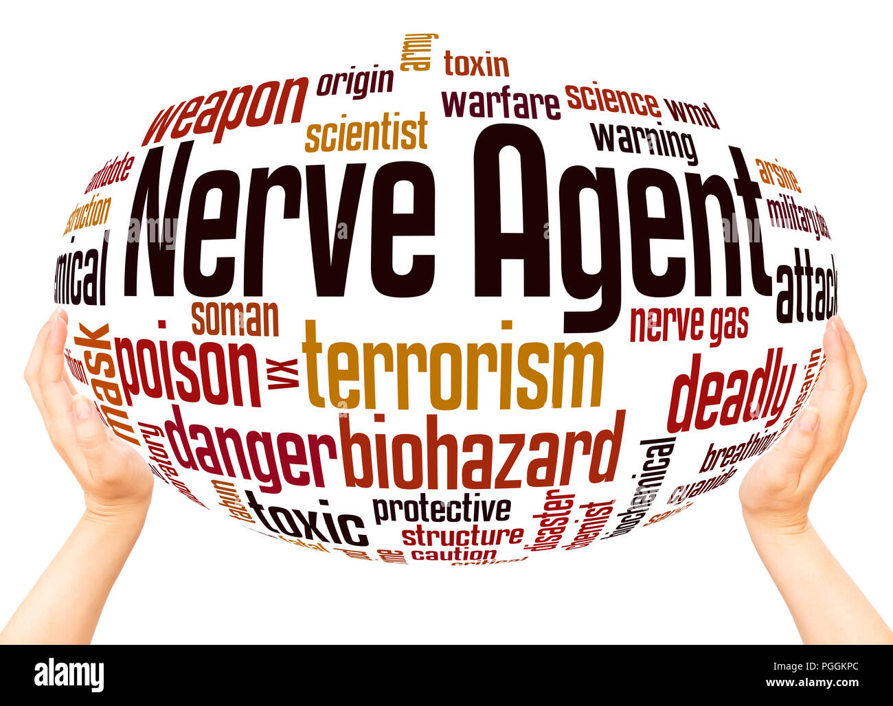 Nerve agent word cloud sphere concept on white background. Stock Photo
