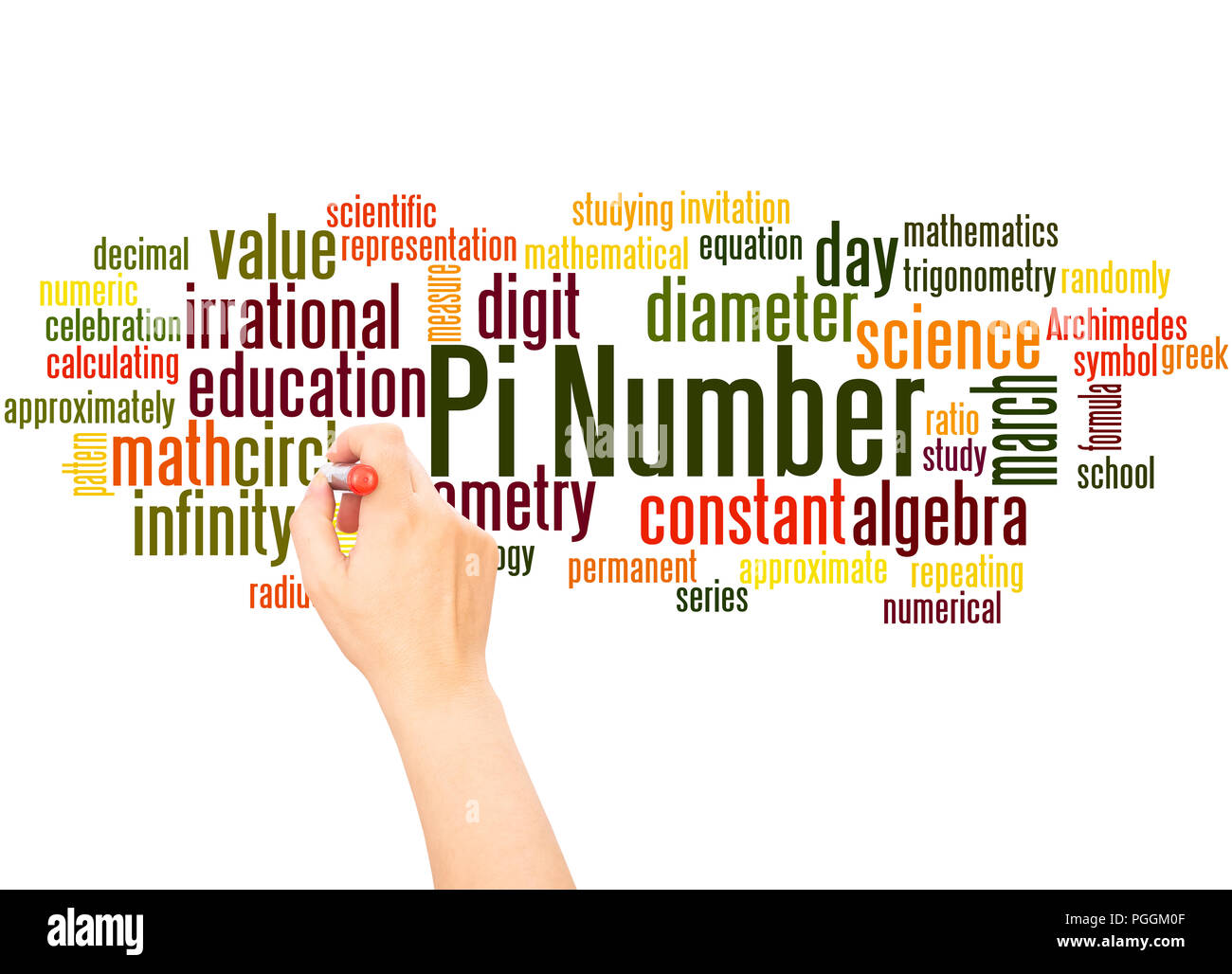 Pi Symbol And Number Stock Photos & Pi Symbol And Number Stock Images Alamy
