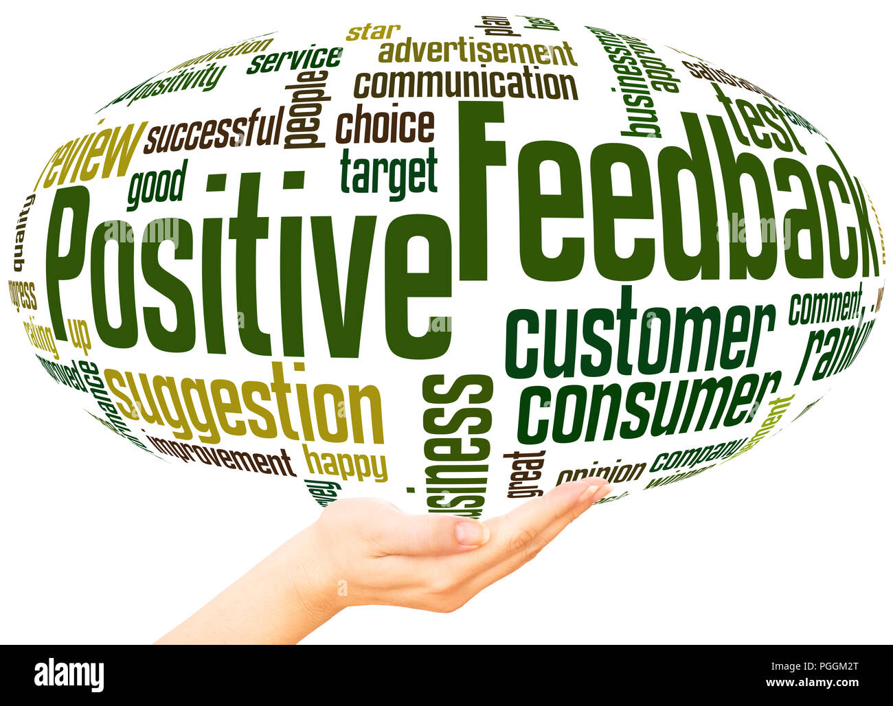 Positive feedback word hand sphere cloud concept on white background