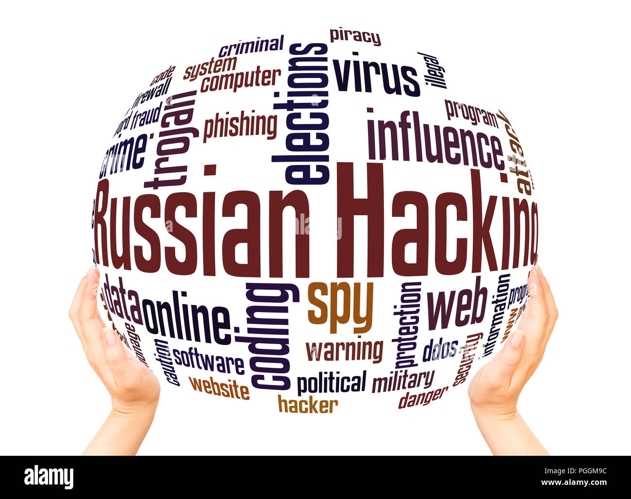 Russian hacking word cloud sphere concept on white background. Stock Photo
