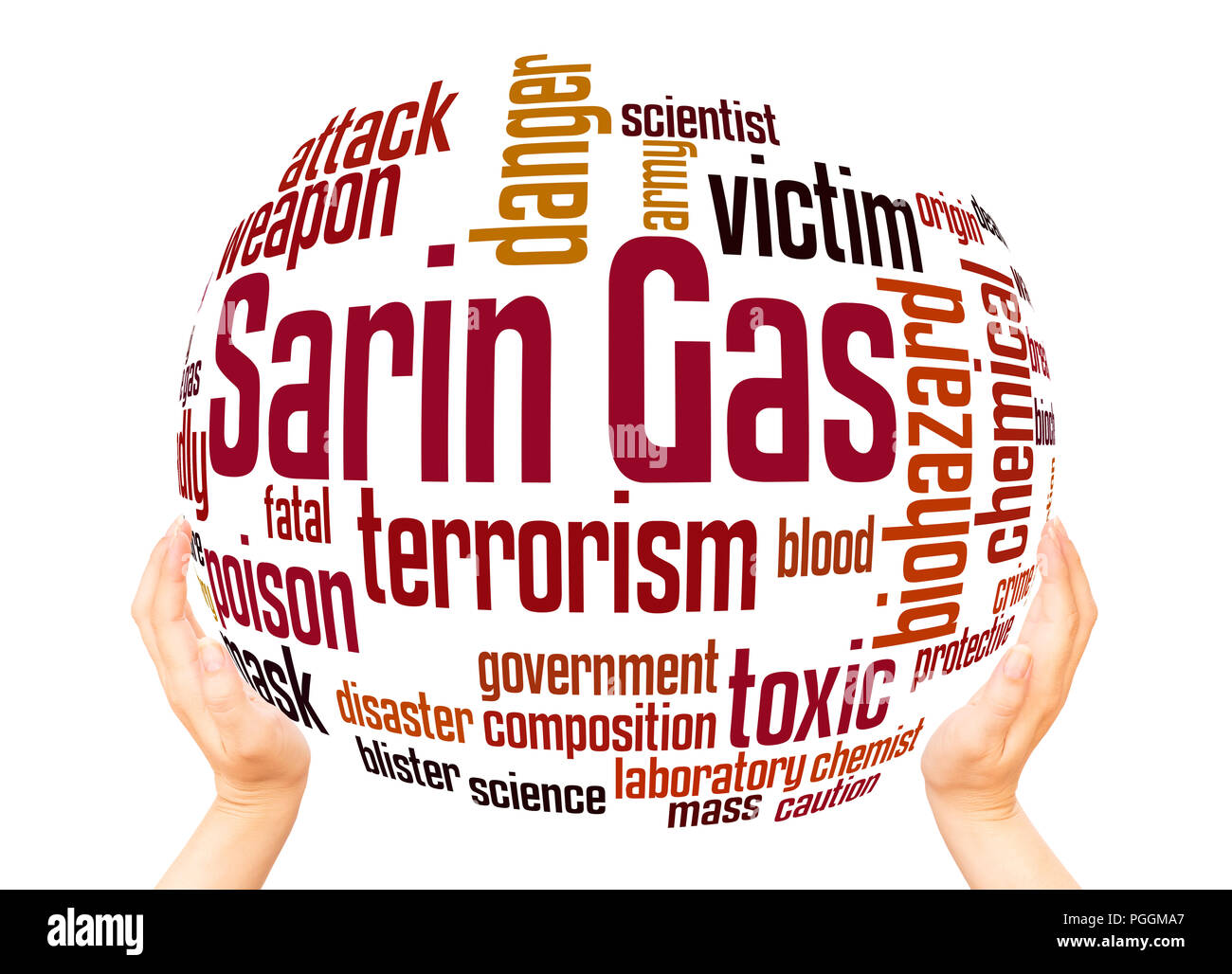 Sarin nerve agent word cloud sphere concept on white background. Stock Photo