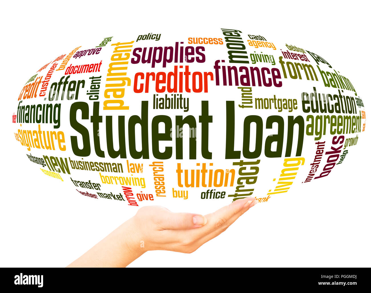 Student loan word cloud sphere concept on white background. Stock Photo
