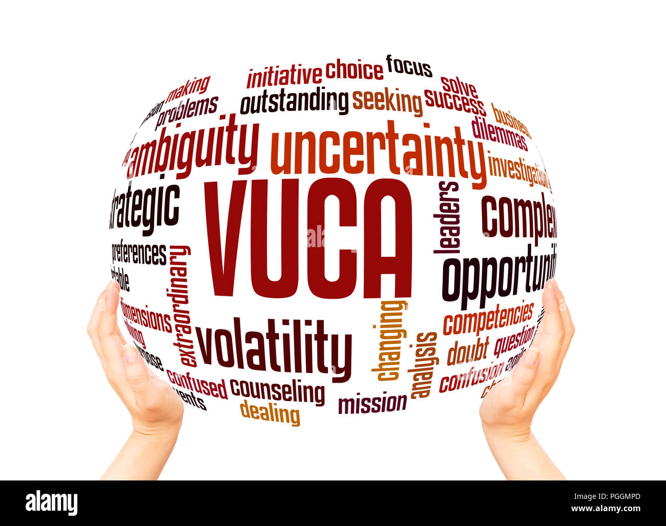 VUCA word cloud sphere concept on white background. VUCA is an acronym used to describe or reflect on the volatility, uncertainty, complexity and ambi Stock Photo