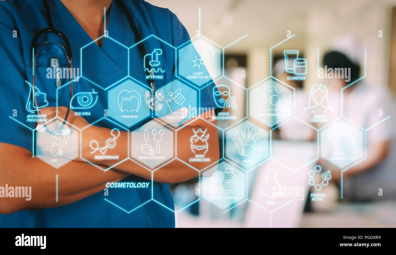 Cosmetology process with Beauty therapy,bodycare,healthcare,wellness