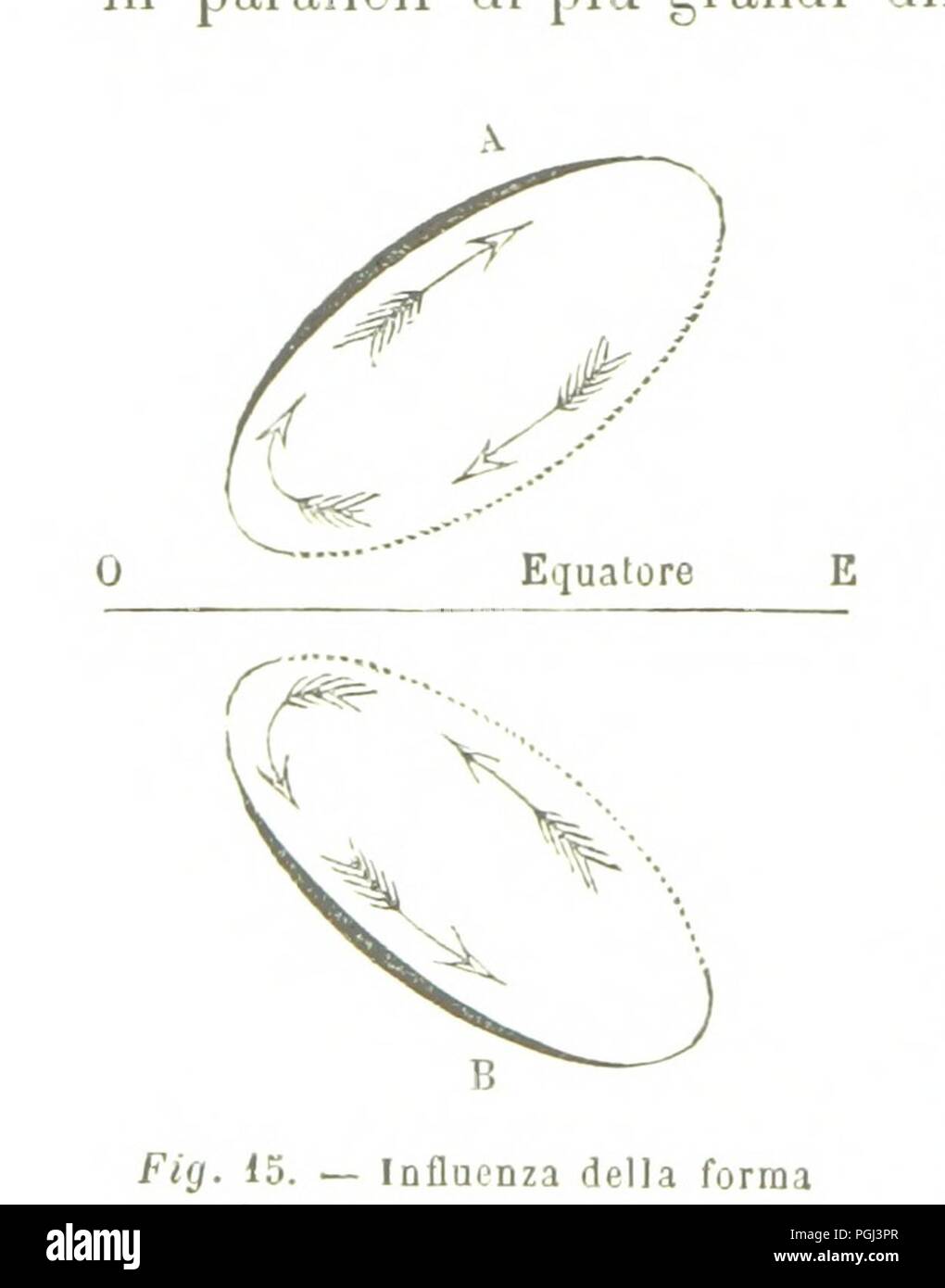Image  from page 200 of 'Fisica del globo. Spazi, climi e meteore. Corso completo di geografia fisica e di meteorologia, etc' . Stock Photo