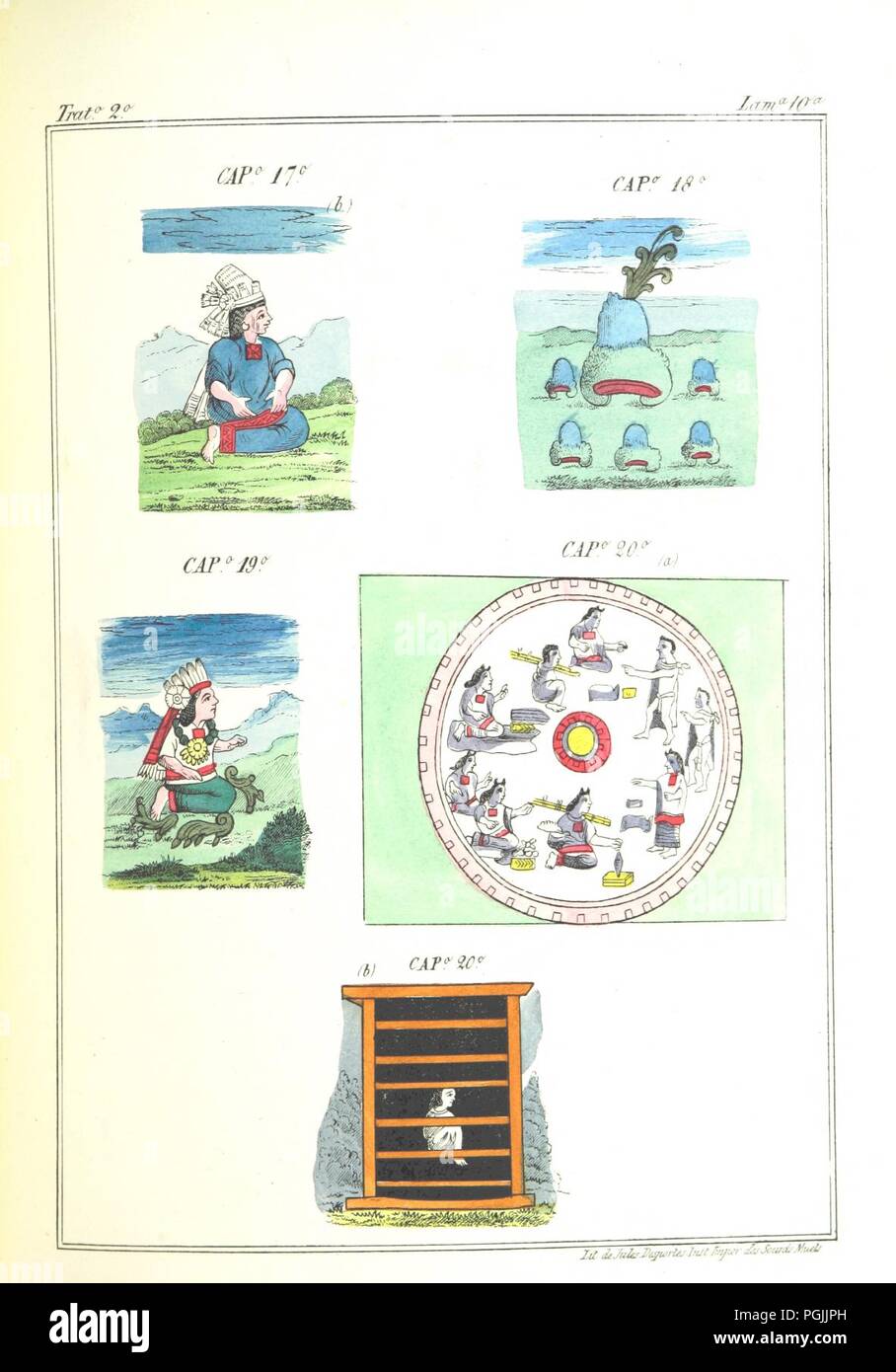 Image  from page 581 of 'Historia de las Indias de Nueva-España y islas de Tierra Firme ... La publica con un atlas, notas, y ilustraciones J. F. Ramirez, etc' . Stock Photo